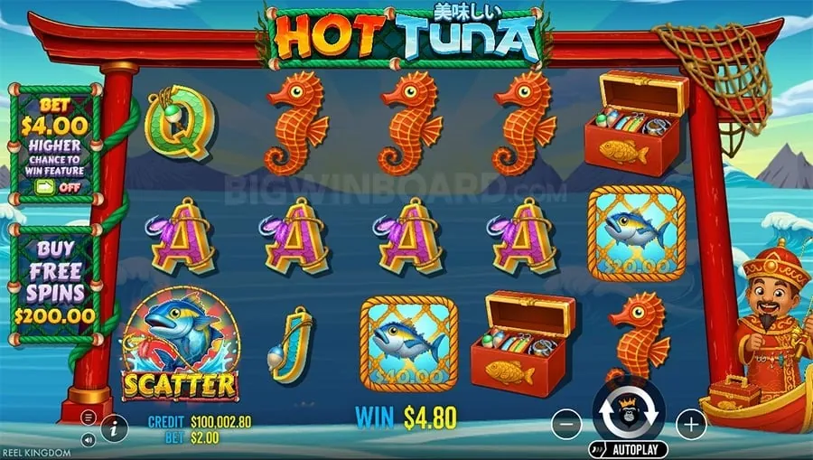 Online Slots Guide